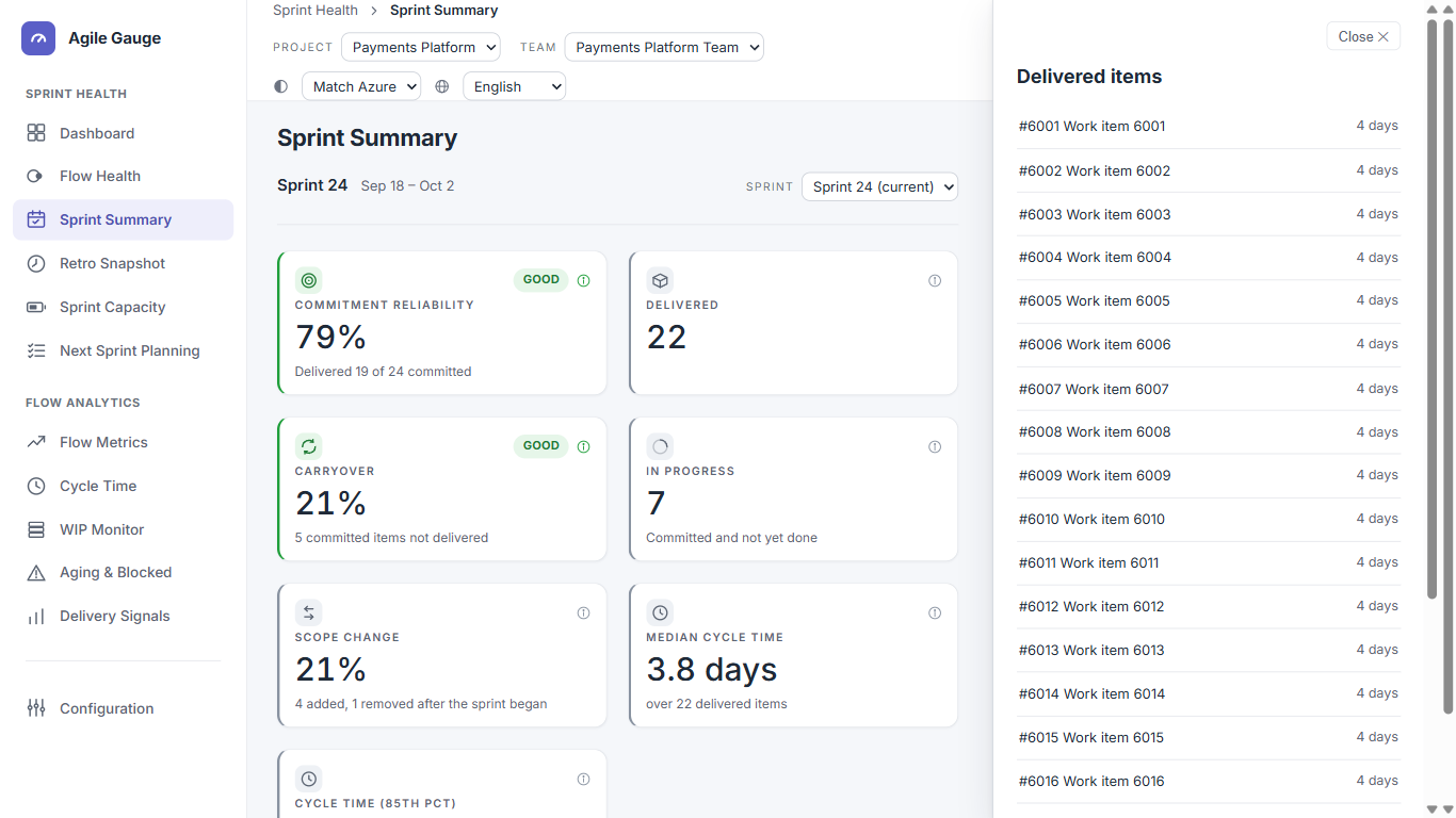 Sprint Summary with Added and Removed scope-change lists