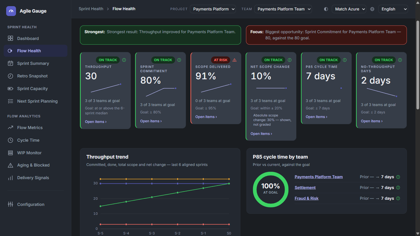 The hub in dark mode, following the Azure DevOps host theme